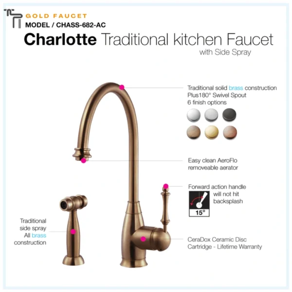 Houzer Kitchen Faucet Charlotte with Sidespray Antique Copper