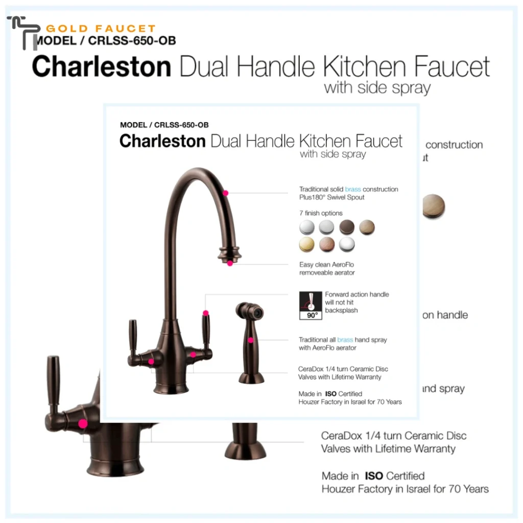 Houzer Charleston Kitchen