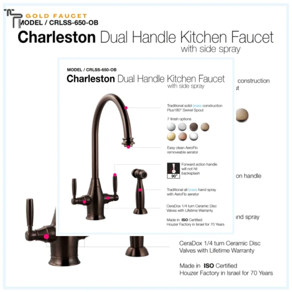 Houzer Charleston Kitchen