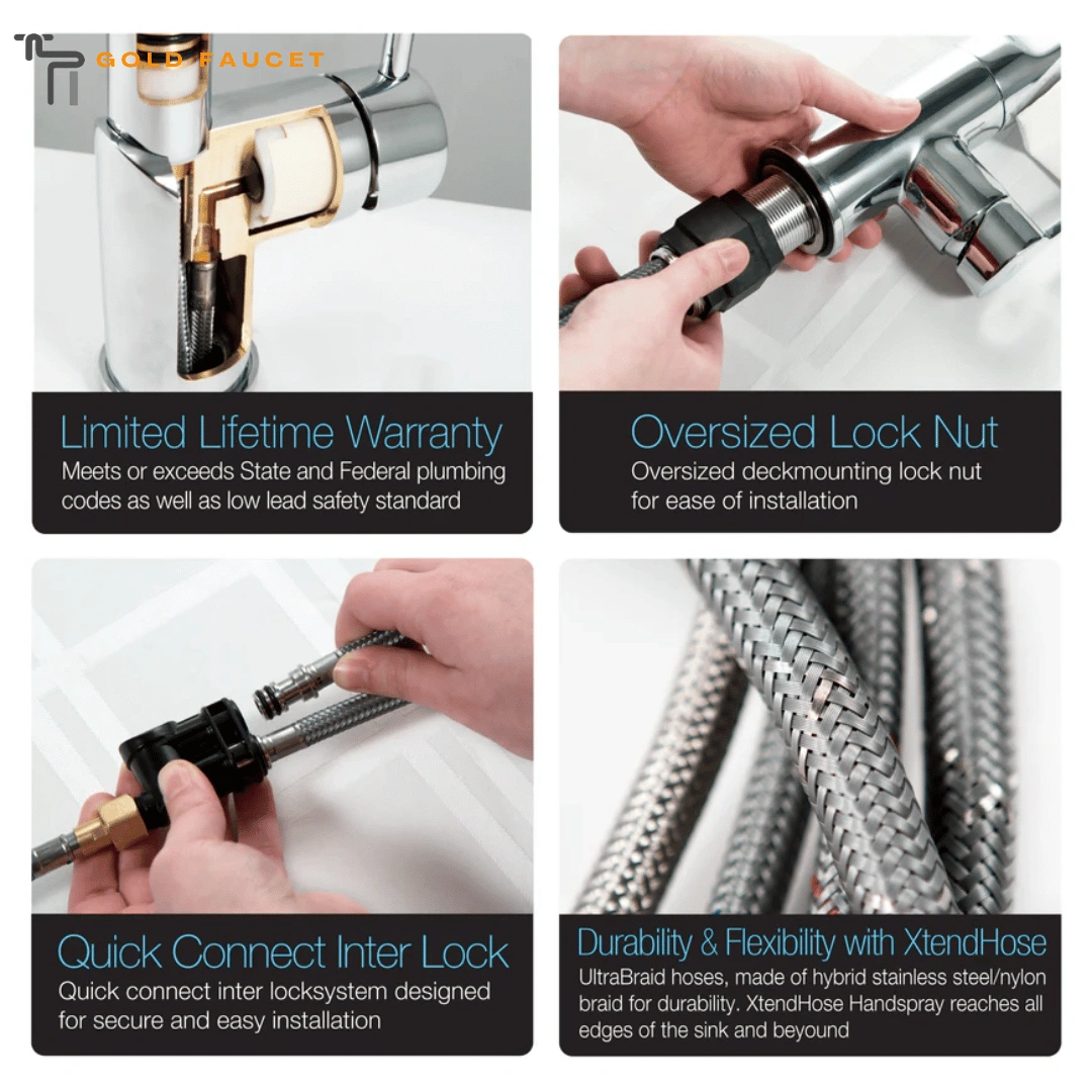 Matte Black Kitchen Faucet Houzer Oni 1.75 GPM Lever Brass