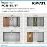 Ruvati Workstation commercial Sink Stainless Steel Double Bowl 16 Gauge