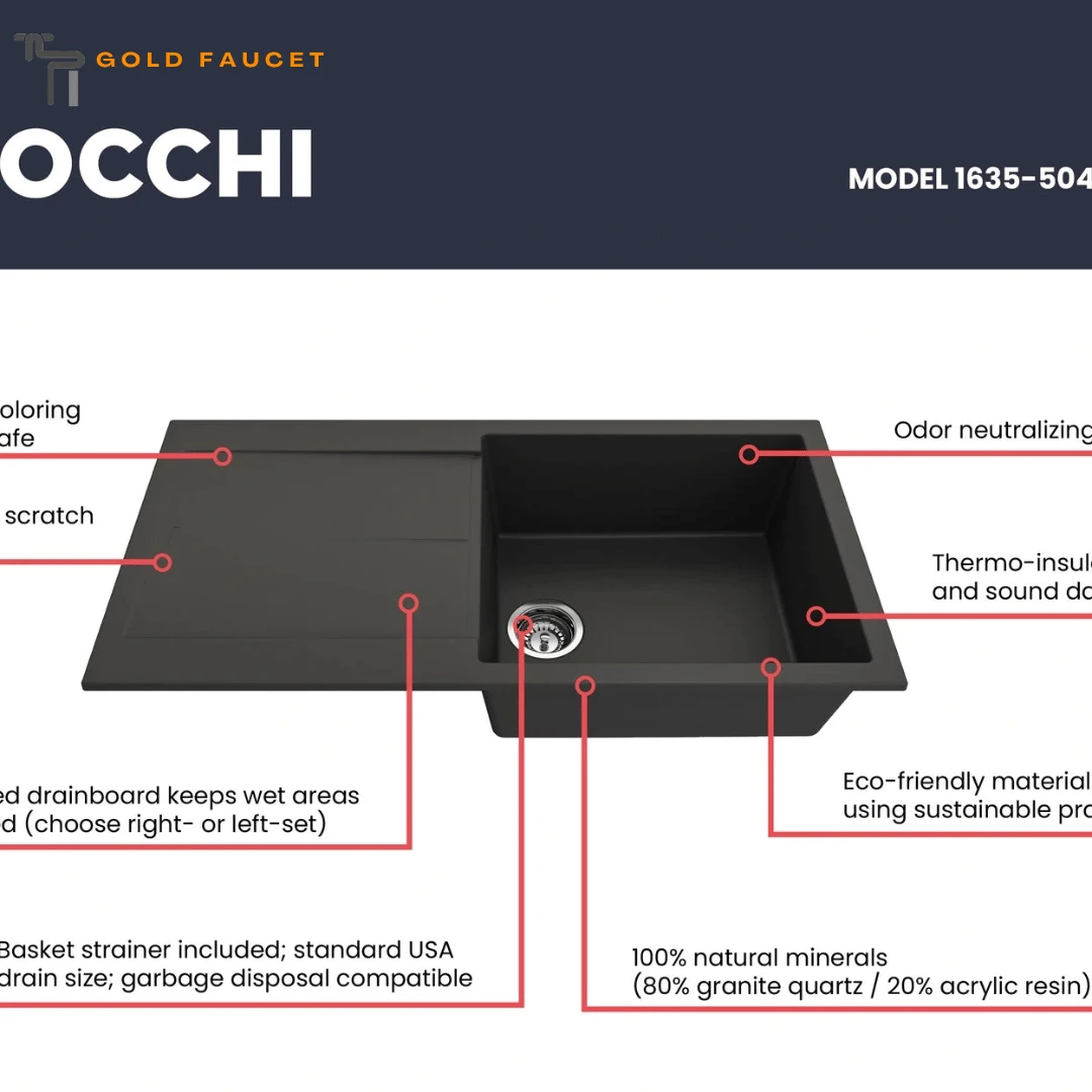 BOCCHI Dual Mount Granite  Drainboard Kitchen Sink Kit Matte Black Includes